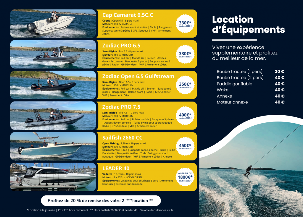 Cliquer pour Agrandir